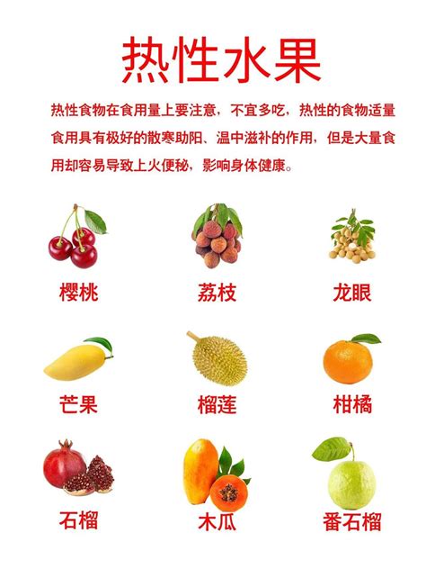 水果凉性热性温性一览表，油桃是温性水果还是凉性水果